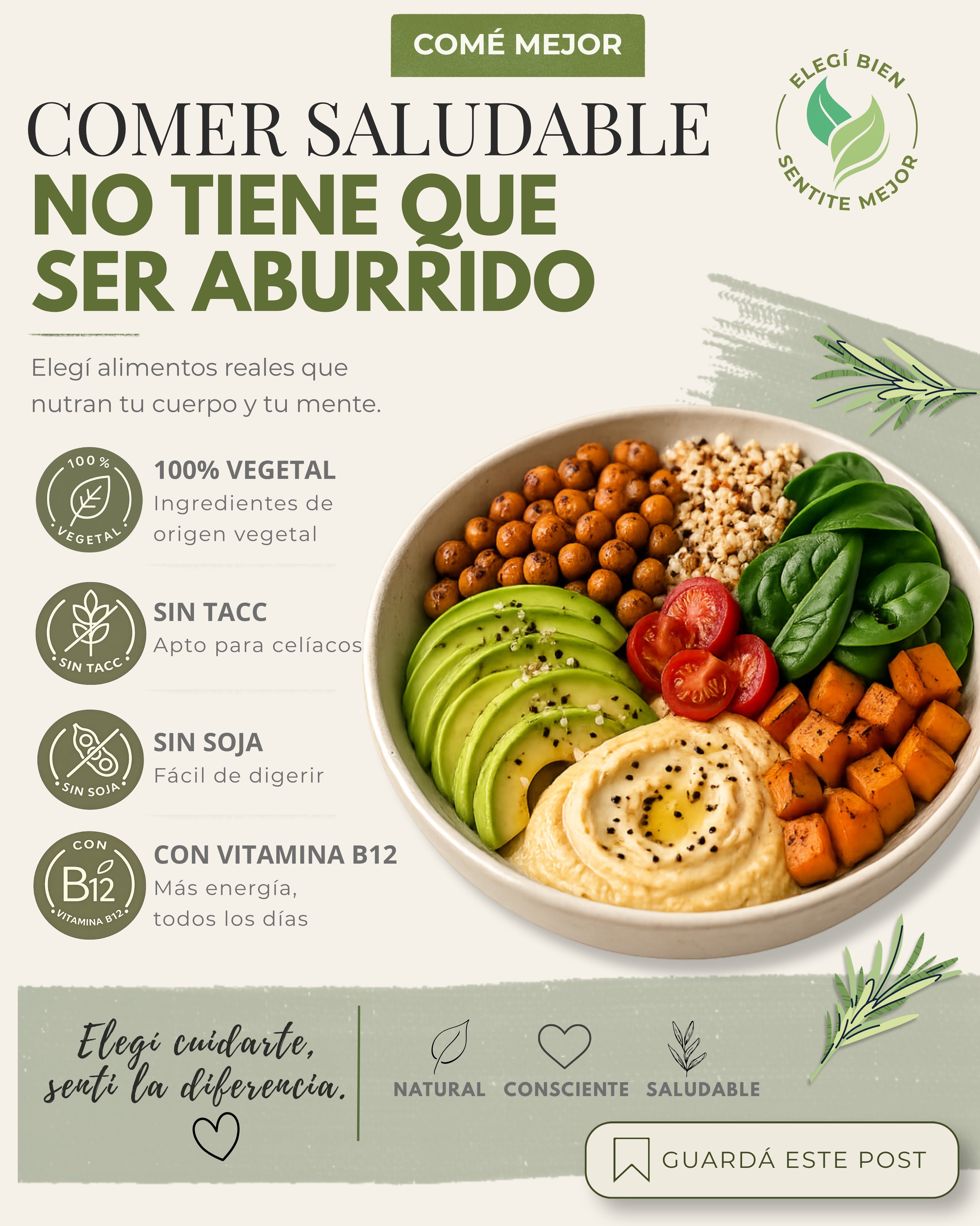 Plantilla editable Canva