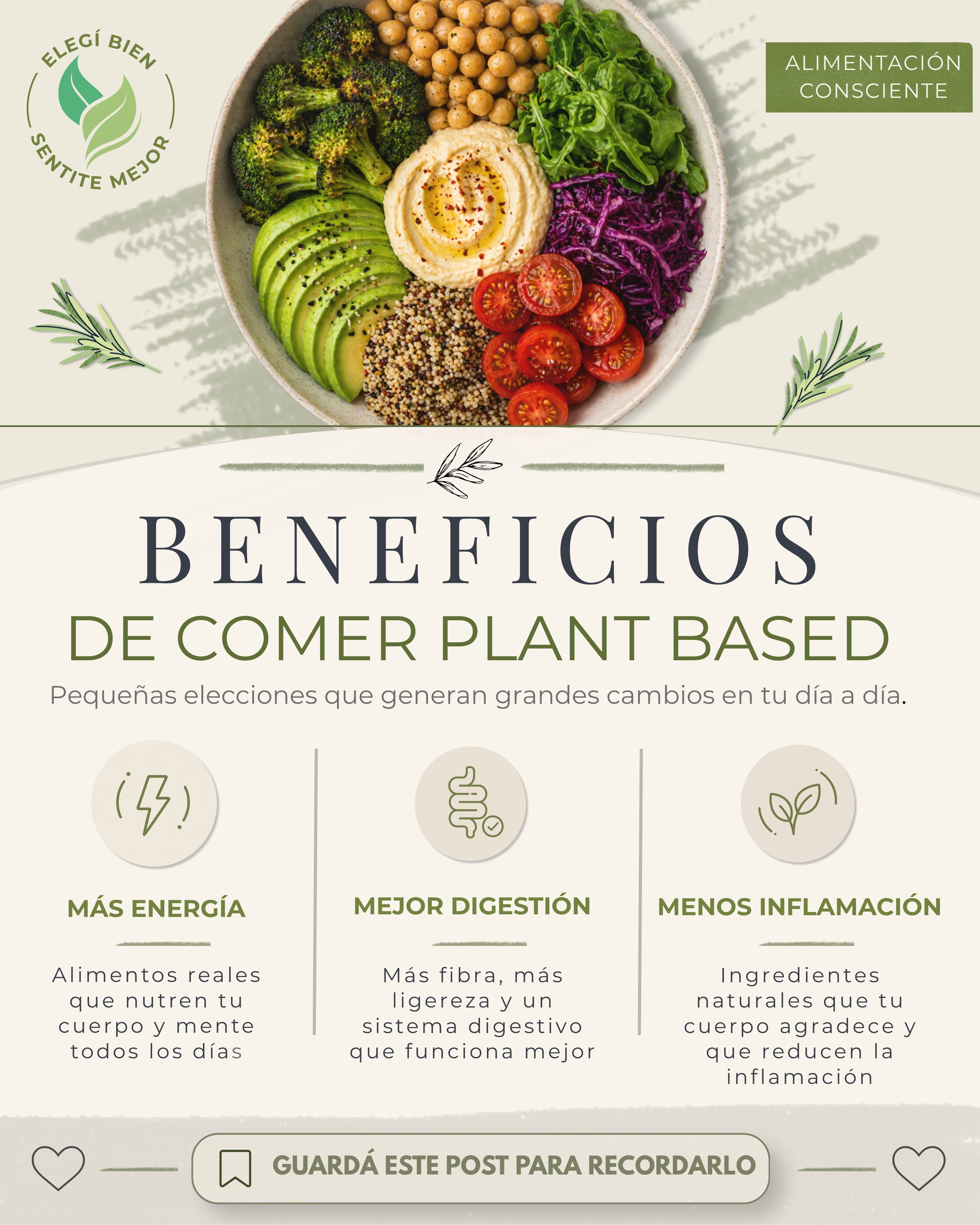 Plantilla editable Canva