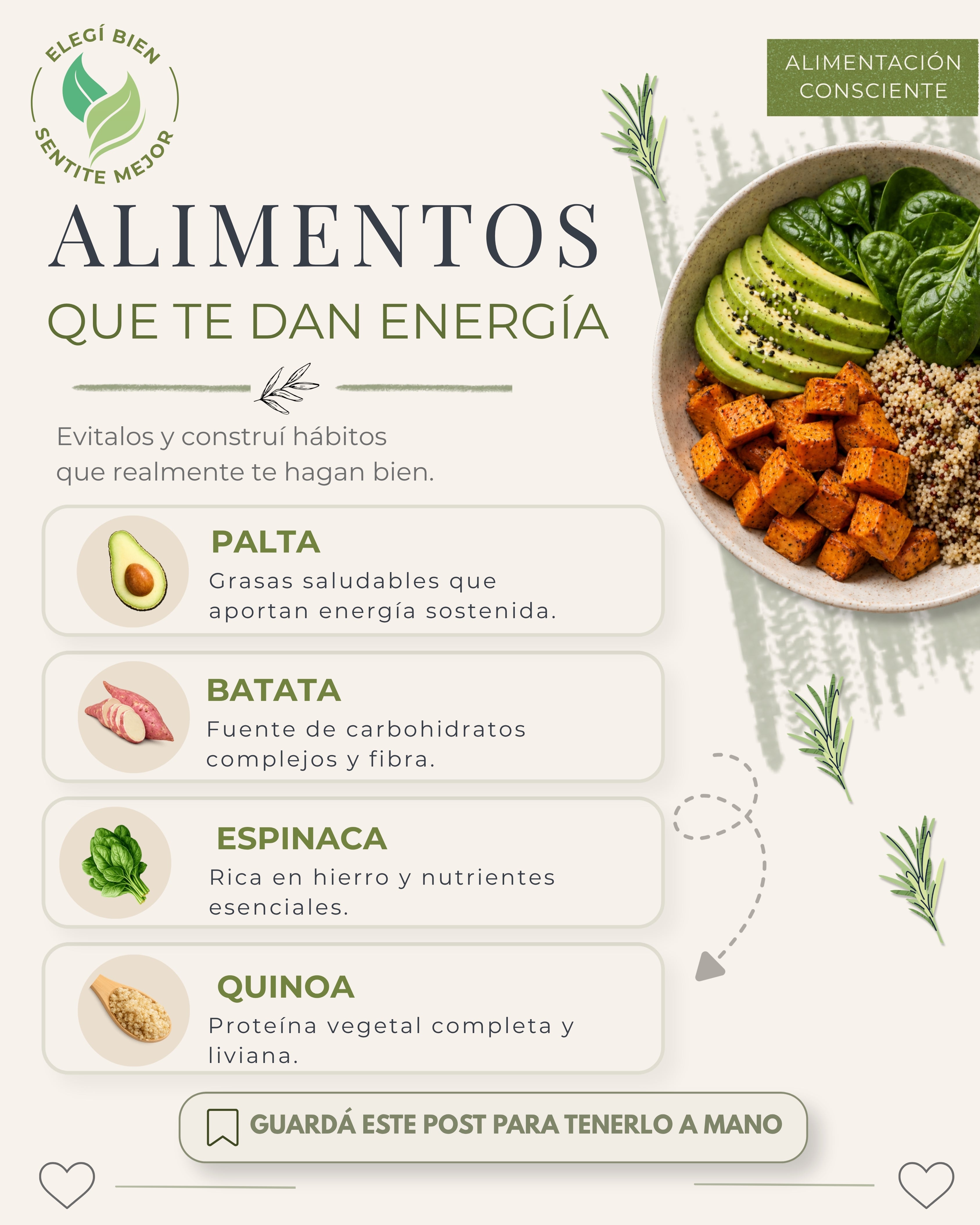 Plantilla editable Canva