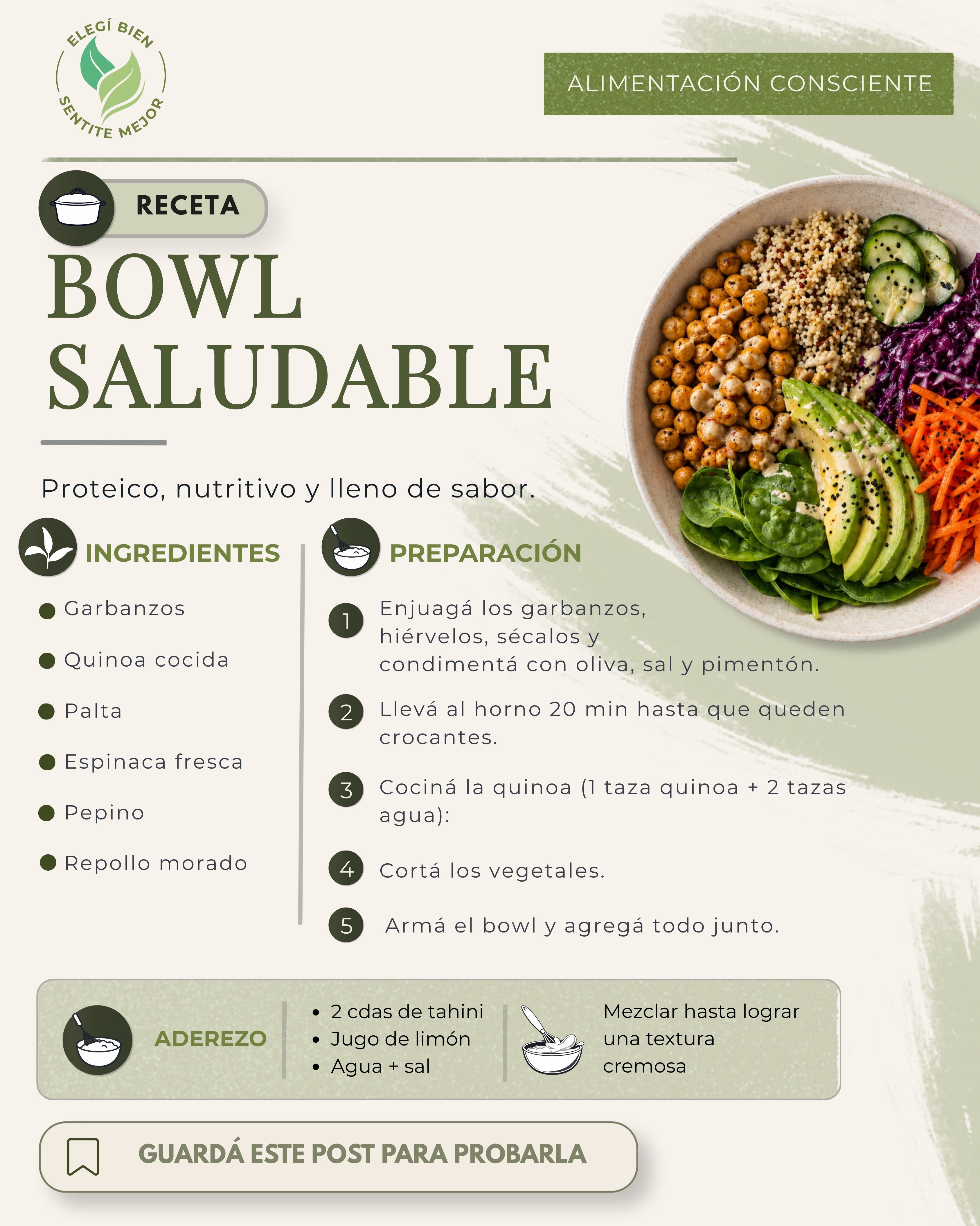 Plantilla editable Canva